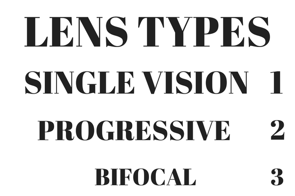 Prescription lens types