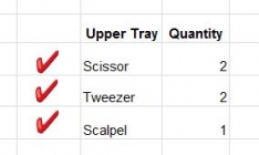 Surgical Count