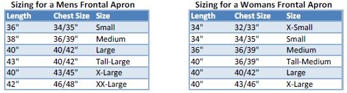 frontal-chart_0