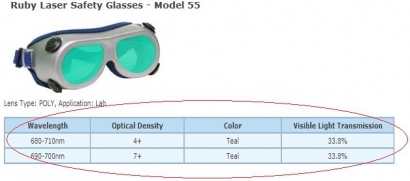 laser-safety-glasses-specifications