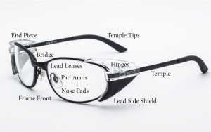 Lead Glasses Diagram