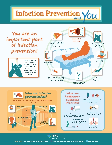 Infection Prevention 10 Ways To Protect Your Patients From Infection